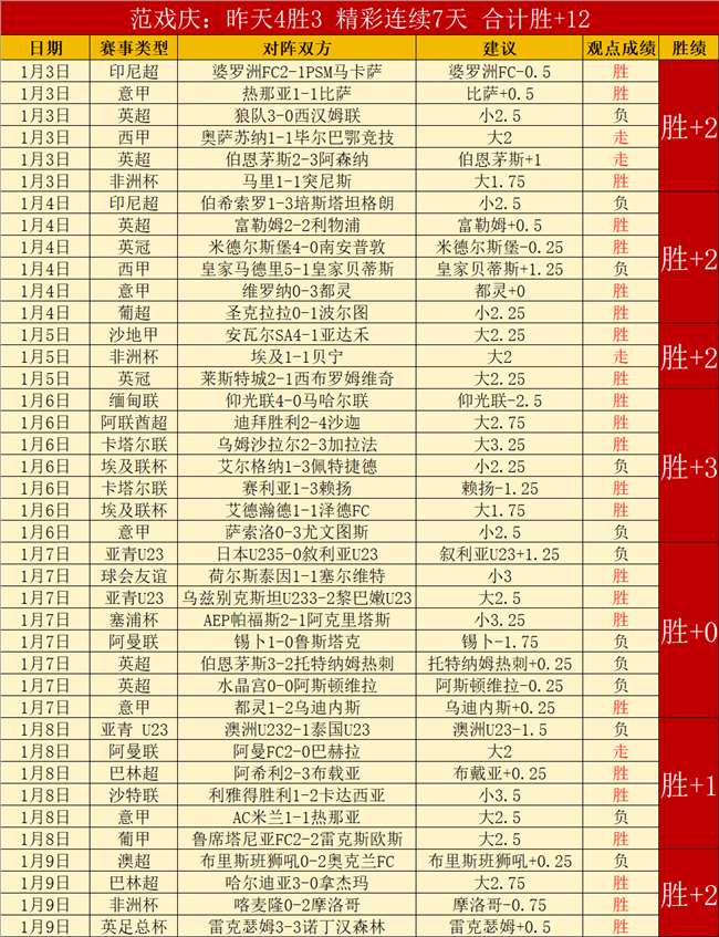 震惊,湖人意外遭,遇东部弱旅,欧博官网,欧博体育APP,oubo,Abg,欧博平台