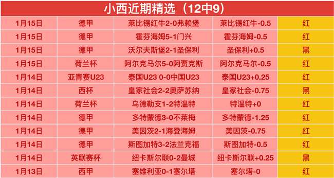 西甲联赛全,年赛程总览,欧博体育,欧博官网,欧博体育APP,oubo,Abg,欧博平台