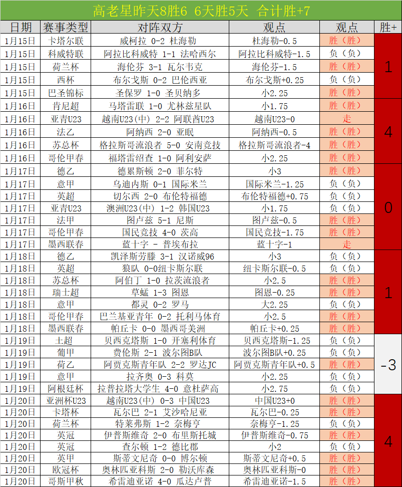 中国男篮大,胜日本,挺进亚洲杯,欧博官网,欧博体育APP,oubo,Abg,欧博平台