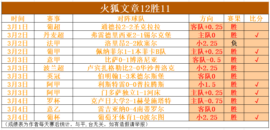 那不勒斯對,法蘭克福歐,正常發揮,欧博官网,欧博体育APP,oubo,Abg,欧博平台