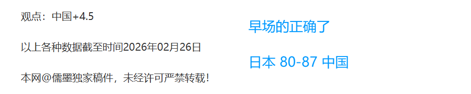 意媒,埃尔坎与尤,文高层会谈,欧博官网,欧博体育APP,oubo,Abg,欧博平台